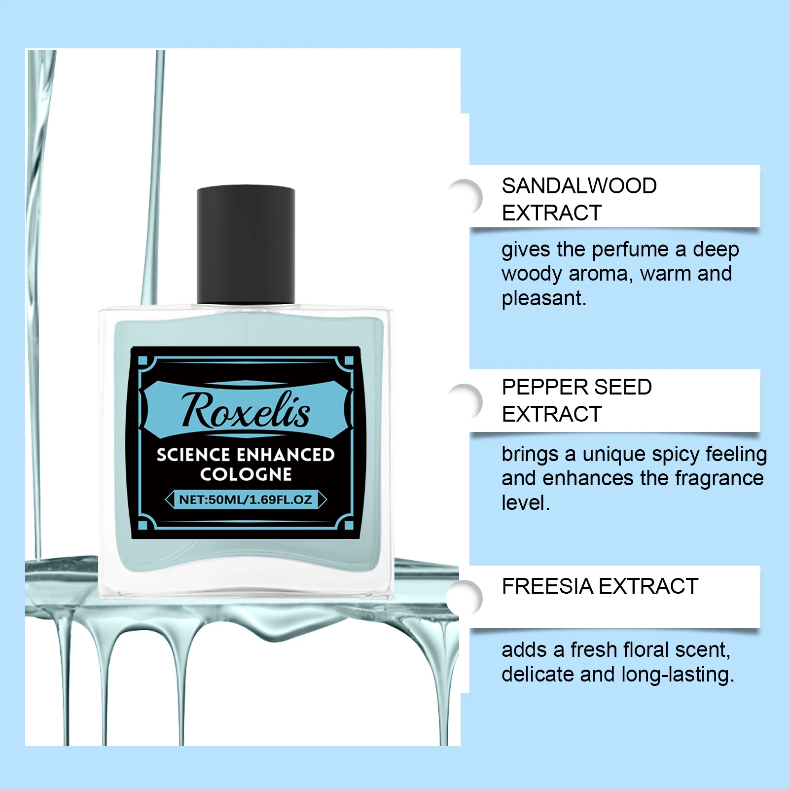 น้ำหอมโรเซลิสสำหรับผู้ชาย - กลิ่นหอมสดชื่น ติดทนนาน เสริมเสน่ห์ความเป็นชาย เหมาะสำหรับออกเดทและใช้ในชีวิตประจำวัน