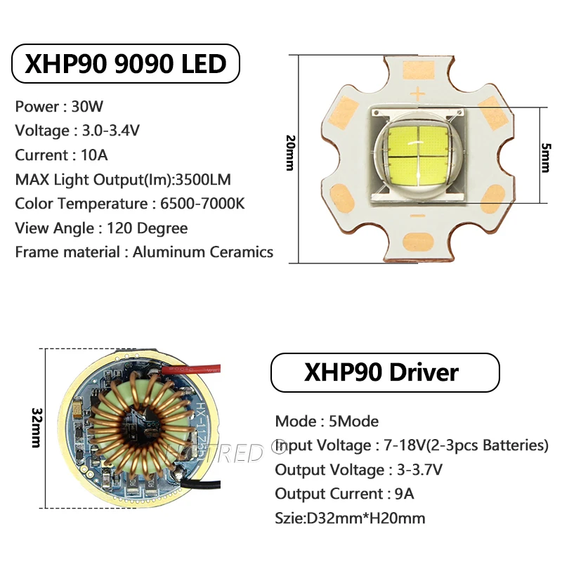 LED Chip COB Lamp Beads XHP90 9090 30W 10A DC3-3.4V 20mm Copper PCB +32mm 5Mode Driver Board For Lamp DIY Flashlight Accessories