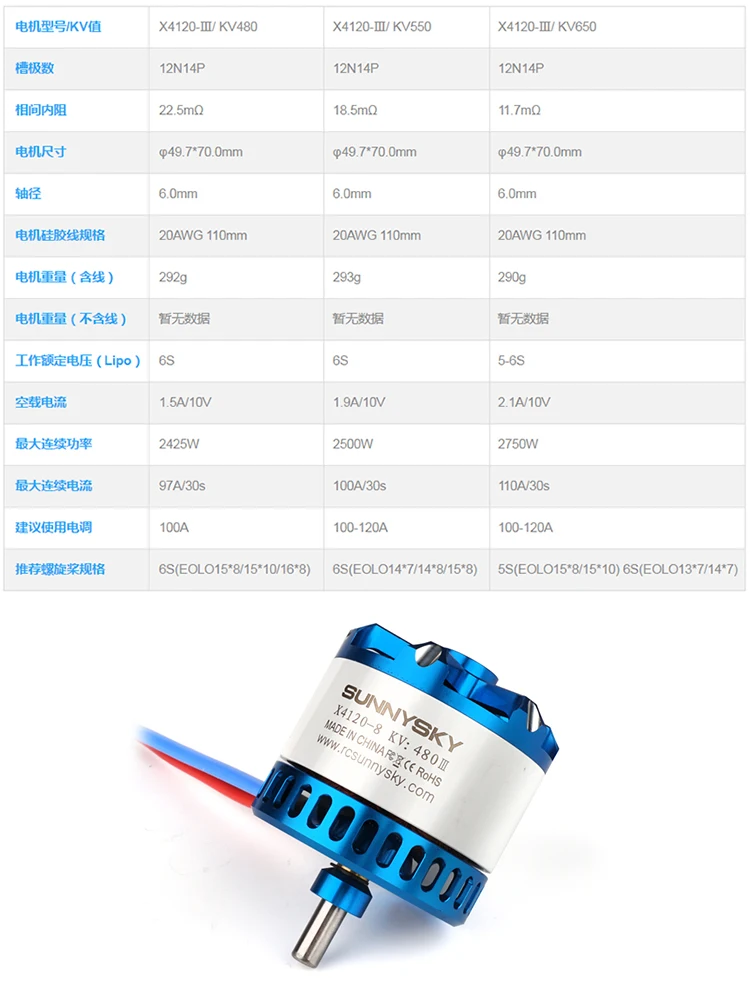 Hot sale Sunnysky X4120 III 485KV 550KV High Effectiveness Brushless Motor