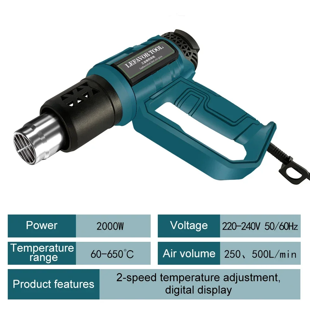 

220 В, вилка европейского стандарта, промышленная тепловая пушка, фен, конструкция, 2000 Вт, электрический фен, фен для пайки, термовентилятор