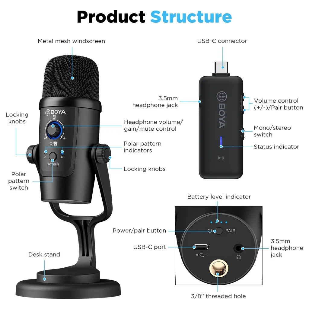 BOYA USB Condensator Draadloze Microfoon BY-PM500W Professionele Microfoon voor PC Laptop Streaming Opname Zang Voice Gaming Metting