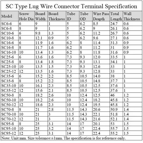 SC Type Wire Nose Terminal SC6 SC10 SC16 SC25 SC35 Bare Copper Battery Block Lugs Hole ID6/8/10/12mm Crimp Wire Connector - Image 5