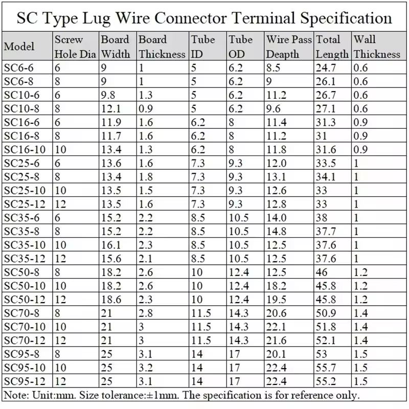 SC Type Wire Nose Terminal SC6 SC10 SC16 SC25 SC35 Bare Copper Battery Block Lugs Hole ID6/8/10/12mm Crimp Wire Connector - Image 5