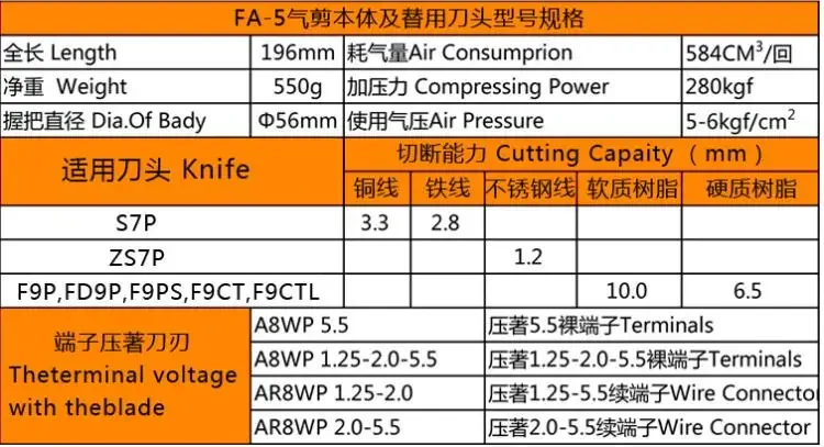 

FUMA Taiwan imported pneumatic scissors accessories S7P cutter head Suitable for FA- 30 pneumatic cutting pliers