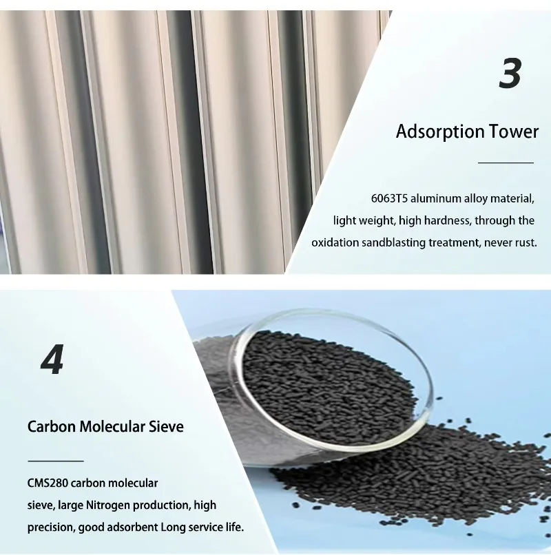 نقاء عالية 95 ~ 99.9995% PSA مولد غاز النيتروجين 220 فولت قطع الليزر التلقائي نبات غاز النيتروجين PLC علبة التروس محرك الأساسية #5