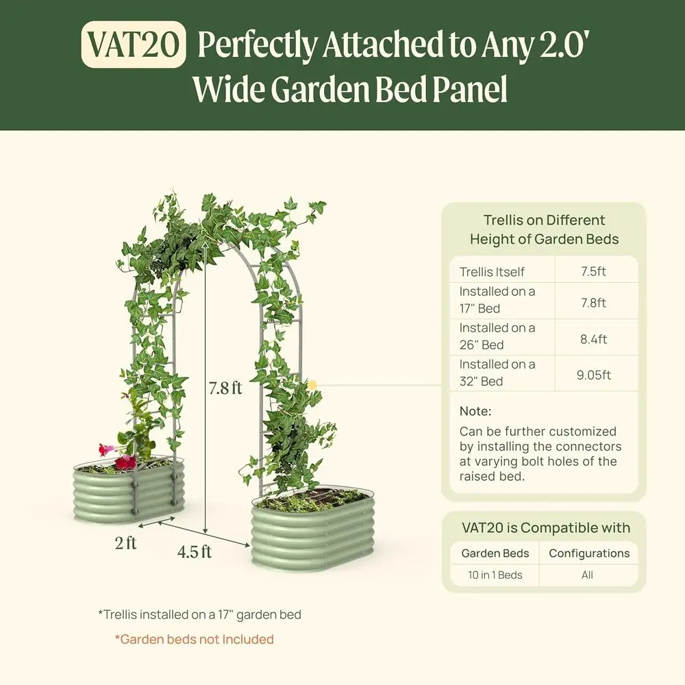 ular Arched 2.0' Long Trellis System or 2.0‘ x 4.0' or 4.0' x 8.0' or 2.5' x 9.5' Garden Bed or ClimPlants Like Cucumber Beans T
