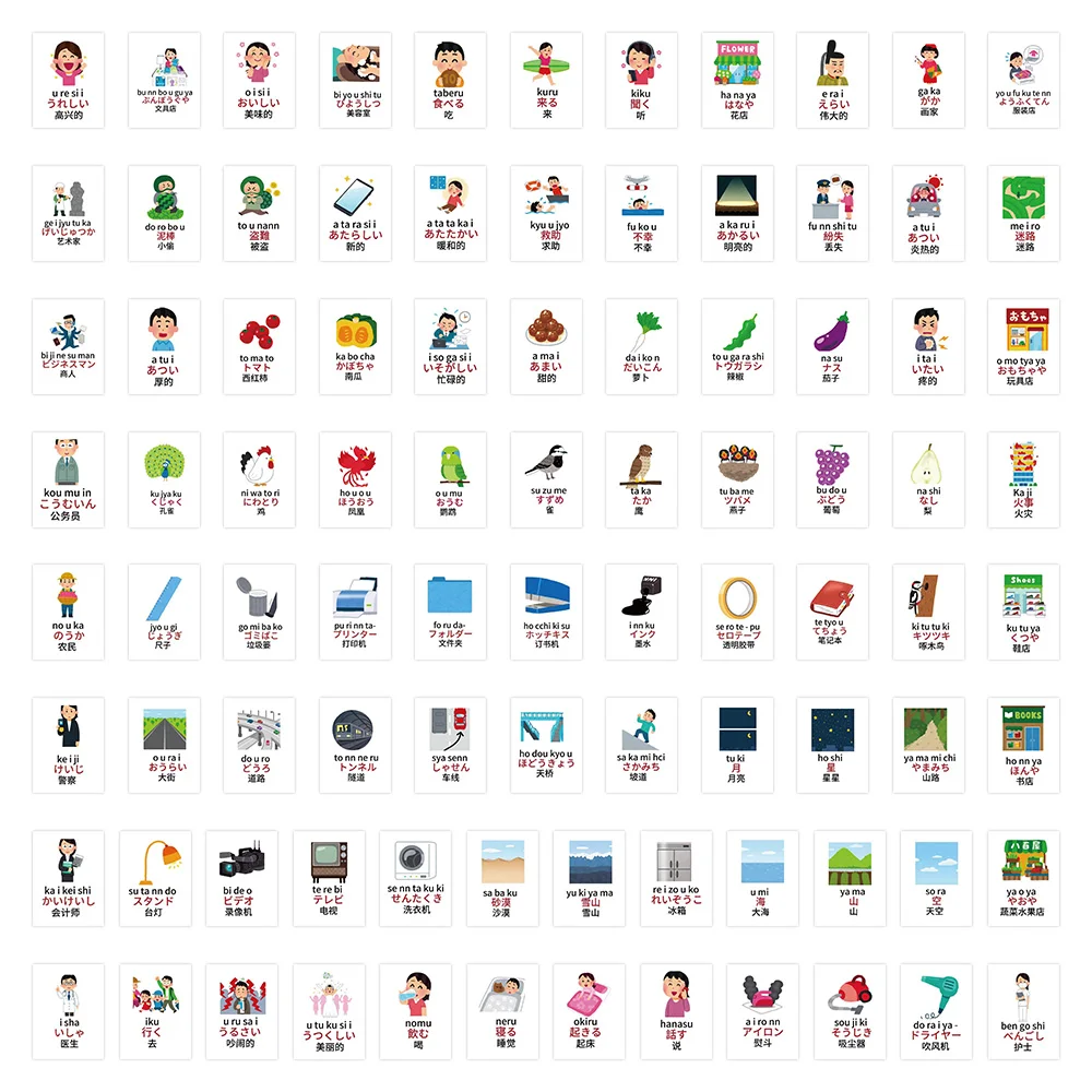 180 Japanese Vocabulary Stickers - Educational and Fun, Creative Decor for DIY Journals & Desktops