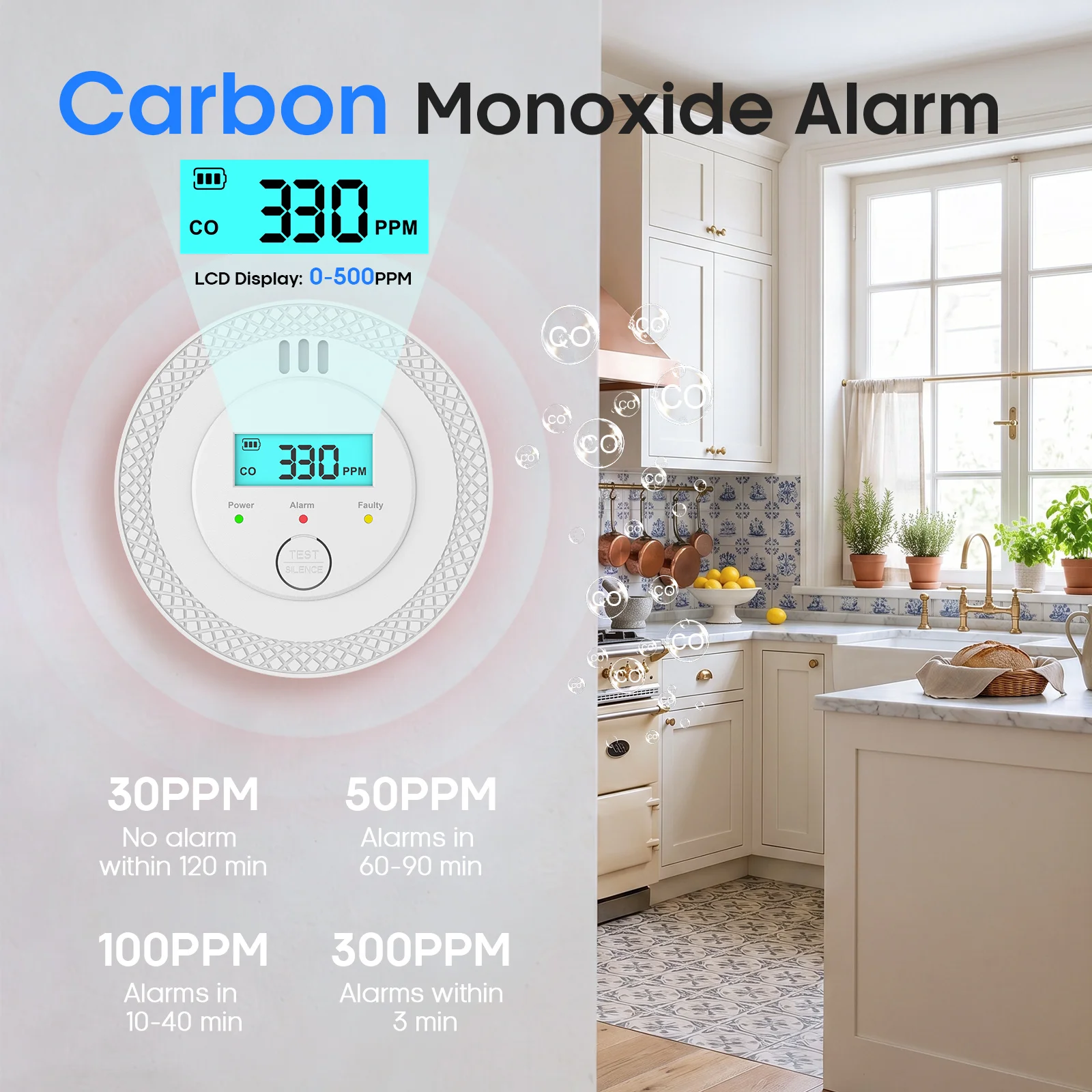 : Détecteurs de monoxyde de carbone
