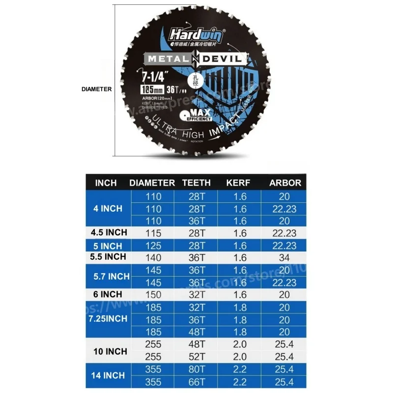 1 قطعة قرص قطع الصلب والمعادن شفرة منشار دائري ، كيرف رقيق ، شفرة كربيد يميل لحديد الزاوية ، قضيب ملولب ، قناة EMT