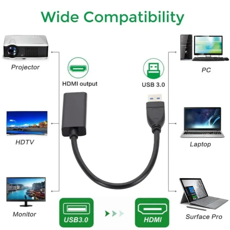 USB 3.0 to HDMI Converter 1080P Multi Display Adapter for Windows PC Laptop Projector 2