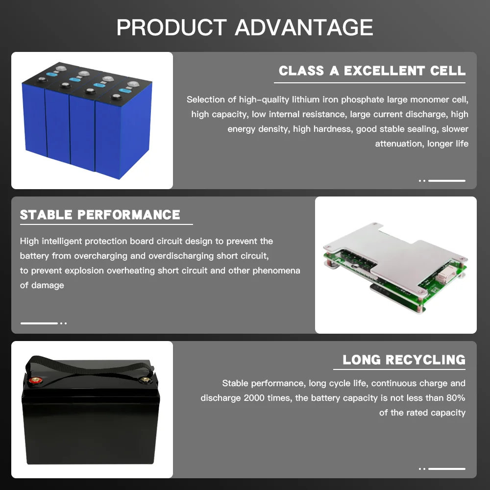 EU Warehouse Fast Delivery Duty-free 12V 100Ah LiFePo4 Battery 24V Pack Lithium Iron Phosphate Battery With Built-In BMS 4000+cy