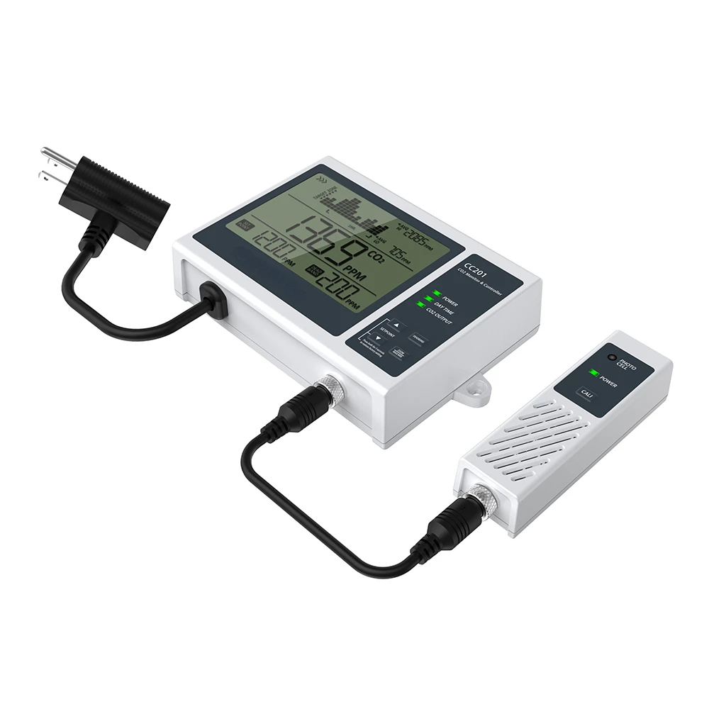 Greenhouse  cc201 CO2 Monitor and Controller ,indoor garden Co2 controller,hid relay controller