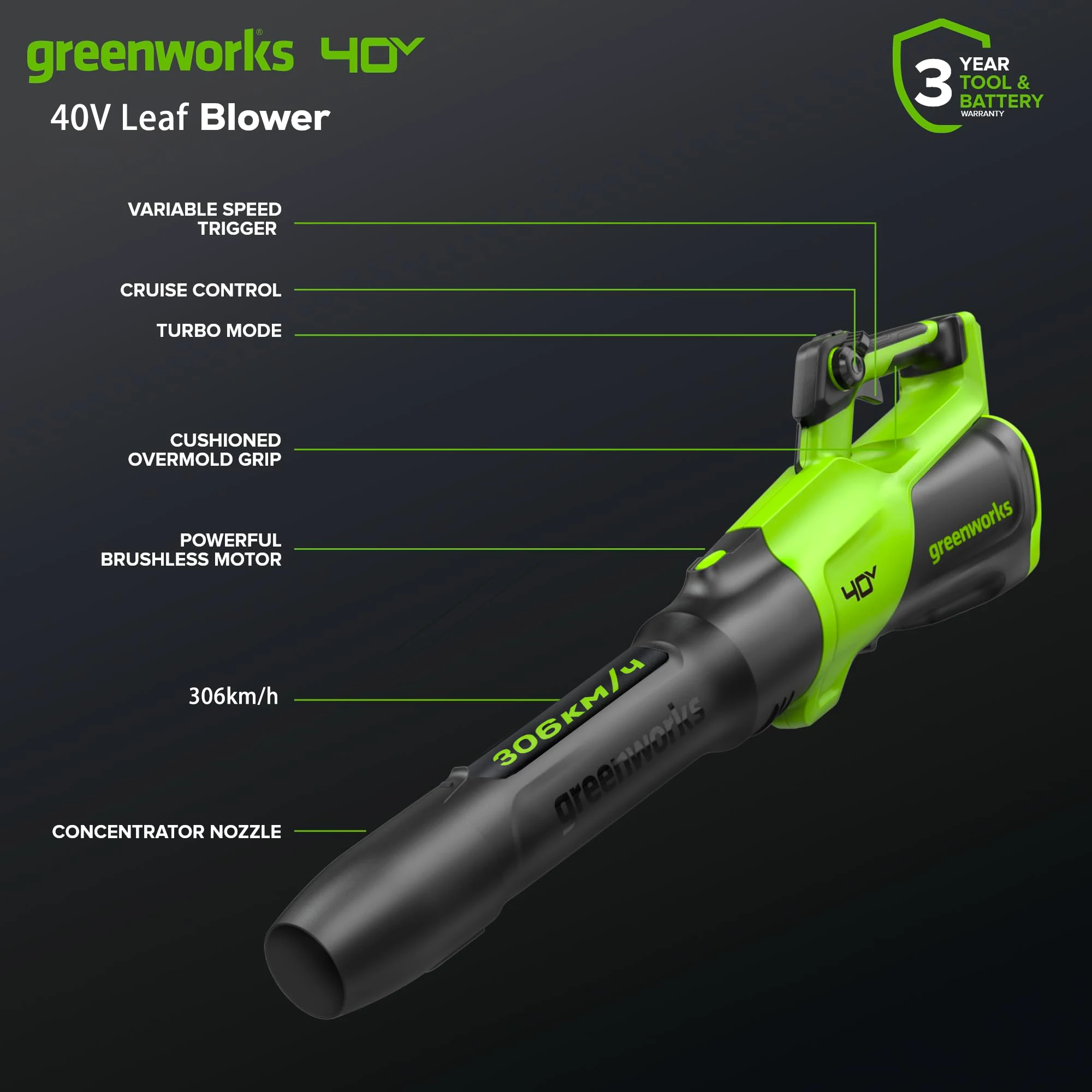 Greenworks 40V  Brushless Leaf Blower Cordless 730 CFM 306 Km/h Variable Speed Cruise Control Tool Only