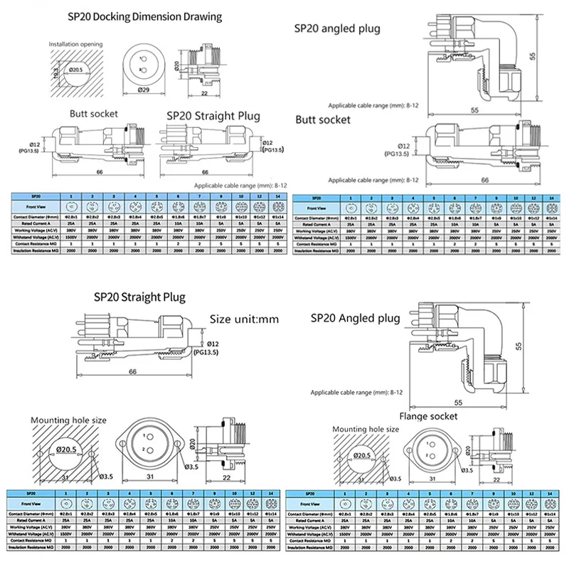 SP20 IP68 Waterproof Connector Cable connector plug Straight/ Elbow Back nut/Square/Docking/Flange 1 2 3 4 5 6 7 9 10 12 14 Pin