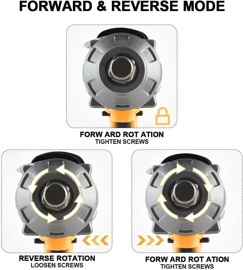 Chave de impacto sem fio de 3/4 polegadas sem escova de alto torque 1475 pés-lbs (2000 n.m) chave de impacto resistente com 2 peças de bateria 6.0a
