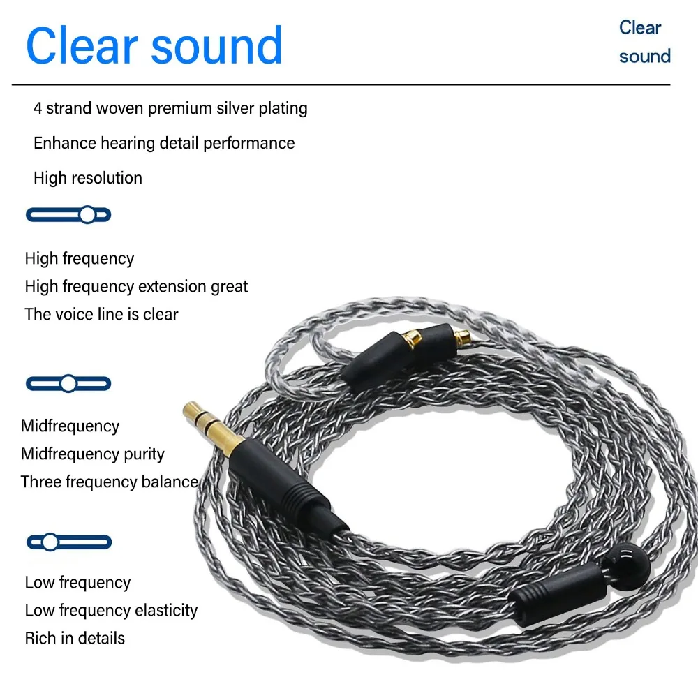 3.5mm To for A2DC 3.5mm Headphone Sound Cable 4-strand Multi-core Braided for ATH CKS1100 ADX5000 E50 E70 LS300