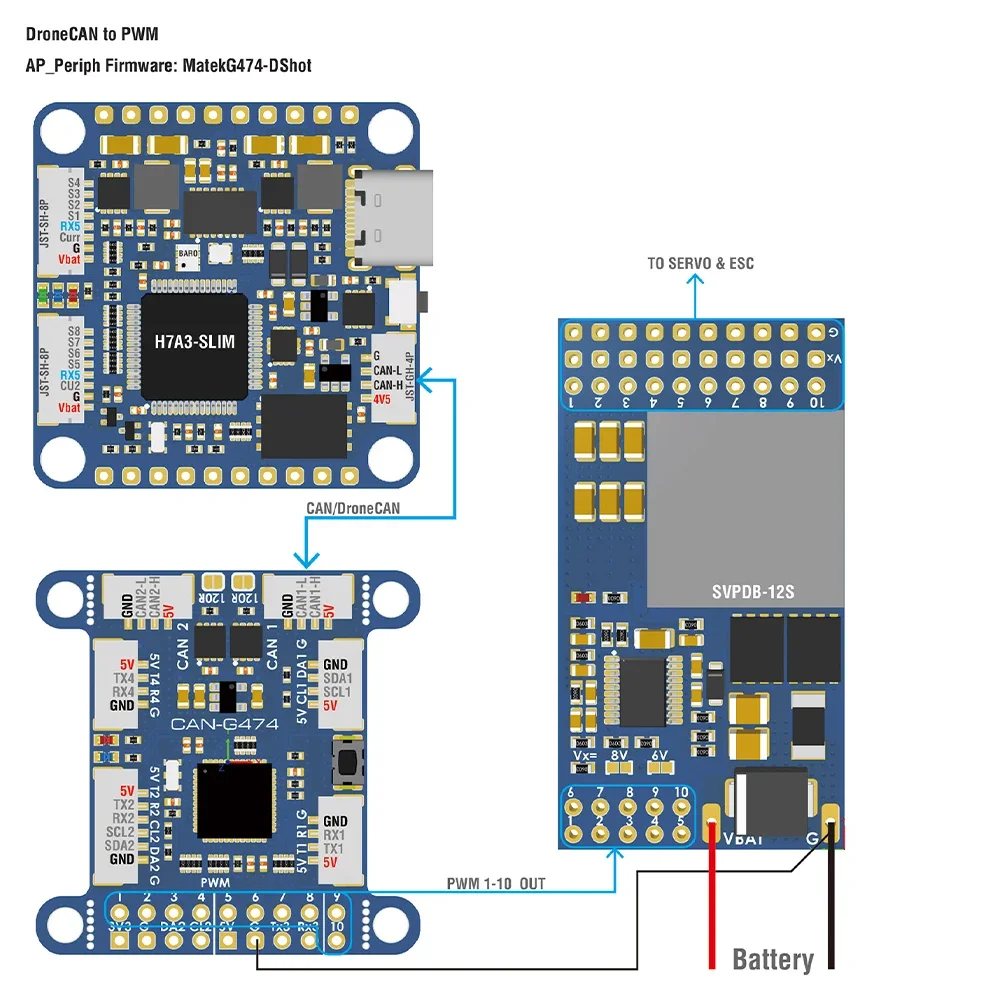 MATEK MATEKSYS AP_PERIPH CAN NODE CAN-G474 Z AP_Periph, Węzłem CAN, DroneCAN, G474, FDCAN 5Mbit/s dla RC FPV Drone