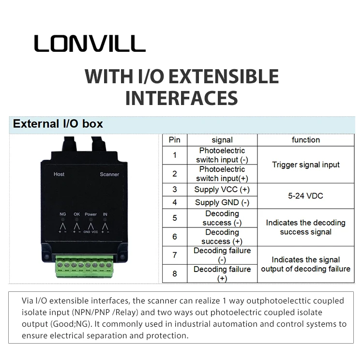 Pemindai Barcode Nirkabel Industri LONVILL Dijual, Pemindai Barcode Berkabel 1D 2D Dengan Port Usb/Rs232/TTL