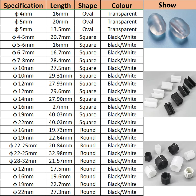 Transparent/Black/White U Shaped  Plastic Non-slip Tube Cover Chair Leg Pad Anti-front Tilt Furniture Feet Floor Protectors