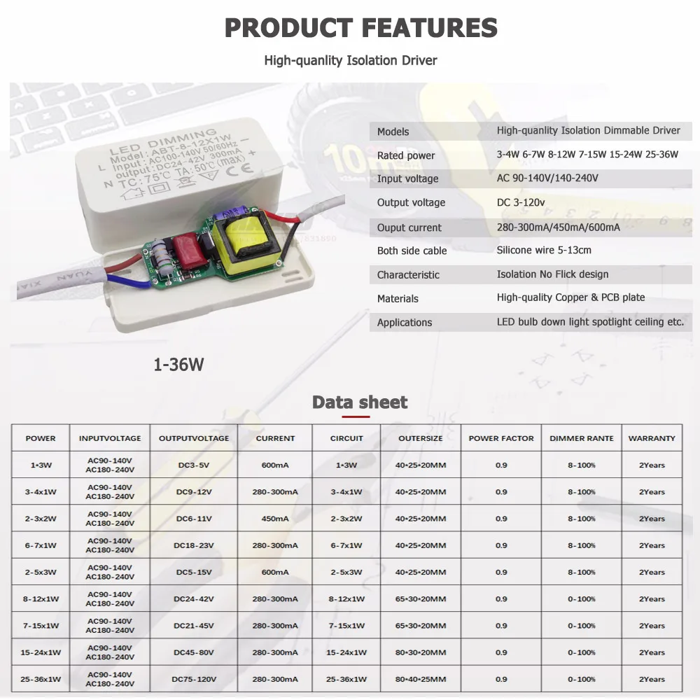 PMW يعتم 300mA صندوق بلاستيكي LED سائق 110 فولت/220 فولت 7-15X1 واط 15-24X1 واط لا وميض 0-100% عكس الضوء إمدادات الطاقة محول الإضاءة