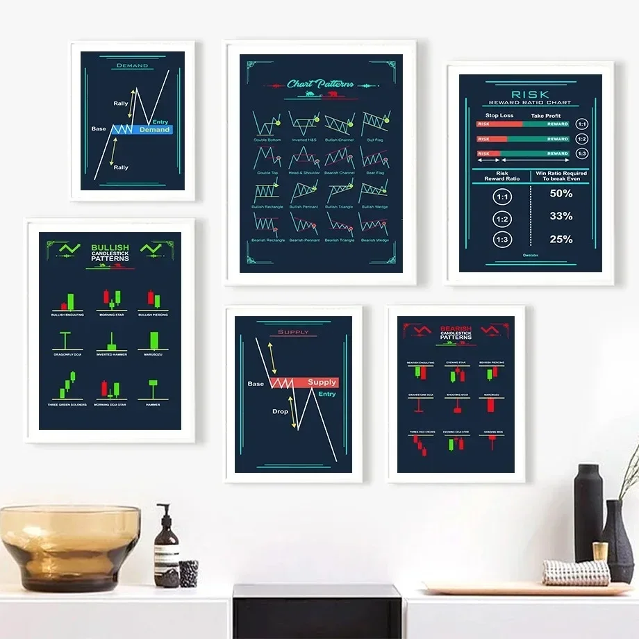 Stock Market Chart Street Bull Bear Money Minimalist Wall  Print Canvas Painting Posters for Living Room Modern Home Decor