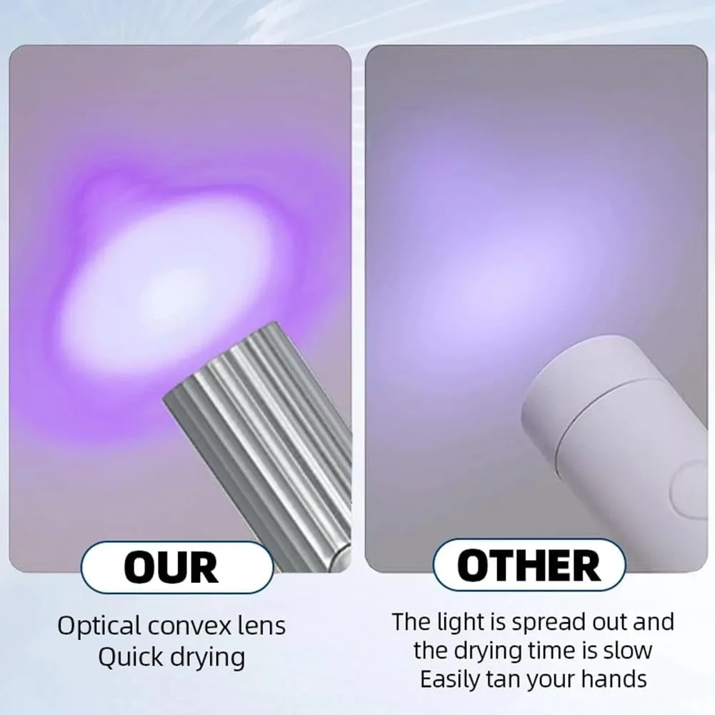 เครื่องเป่าเล็บมือถือแบบพกพา UV LED แบบชาร์จไฟไร้สายพร้อมโหมดจับเวลา 2 โหมดสําหรับการบ่มเจลด่วนที่บ้านหรือการเดินทาง