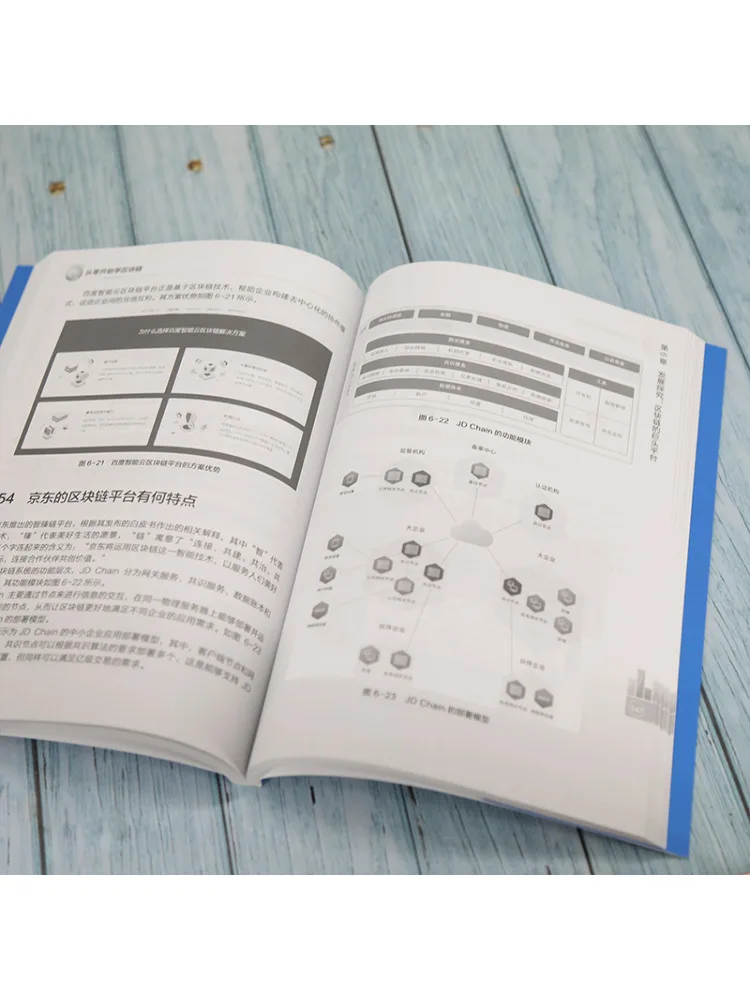Book-Winshare Learning Blockchain From Scratch