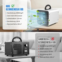Générateur d'ozone 2 en 1, 60,000 mg/h, avec Mode Air et eau, purificateur d'air intelligent à grande capacité, élimination des odeurs pour la maison, la fumée 5