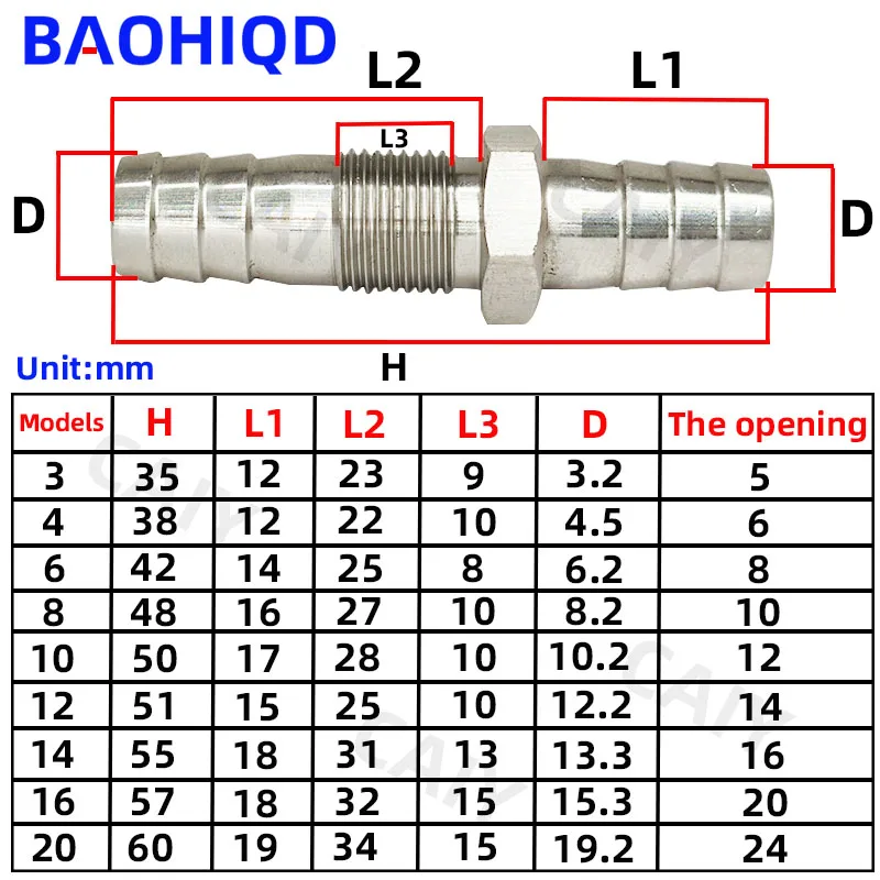 3mm 4mm 6mm 8mm 10mm 12mm 14mm 16mm 19mm Hose Barb Bulkhead 304 Stainless Steel Barbed Pipe Fitting Coupler Connector Adapter