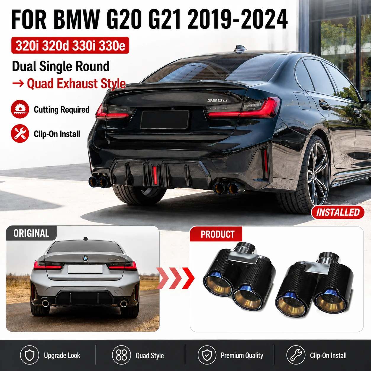 1 Paar Quad-Auspuffblenden für BMW G20 G21 3er Serie 2019-2024 330i 320d 320i 330e Dekorative Endrohr-Aufwertung (nur für runde Rohre)