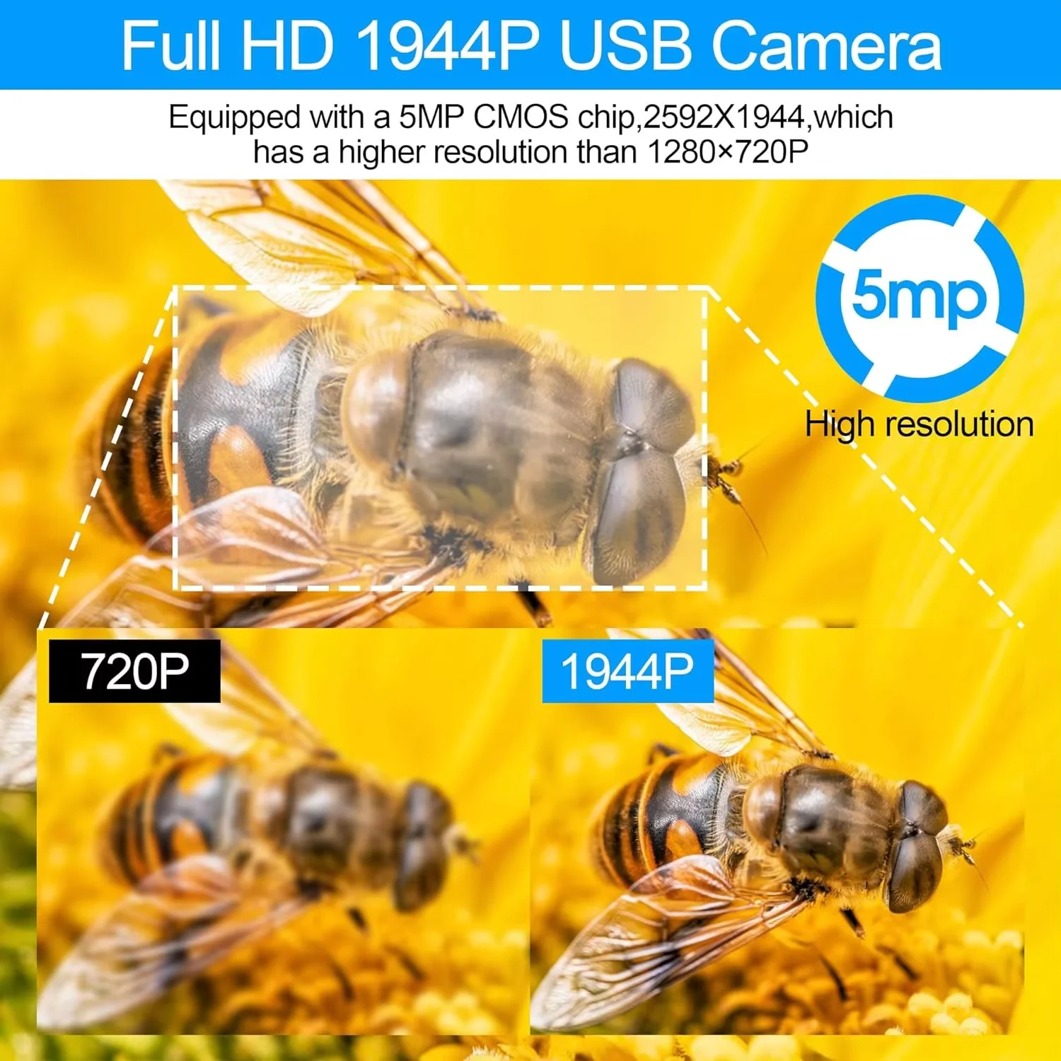 ELP 5MP 30fps USB Camera 2592x1944 120 Degree Wide Angle No Distortion UVC Security Camera for Windows Mac Linux Raspberry PI