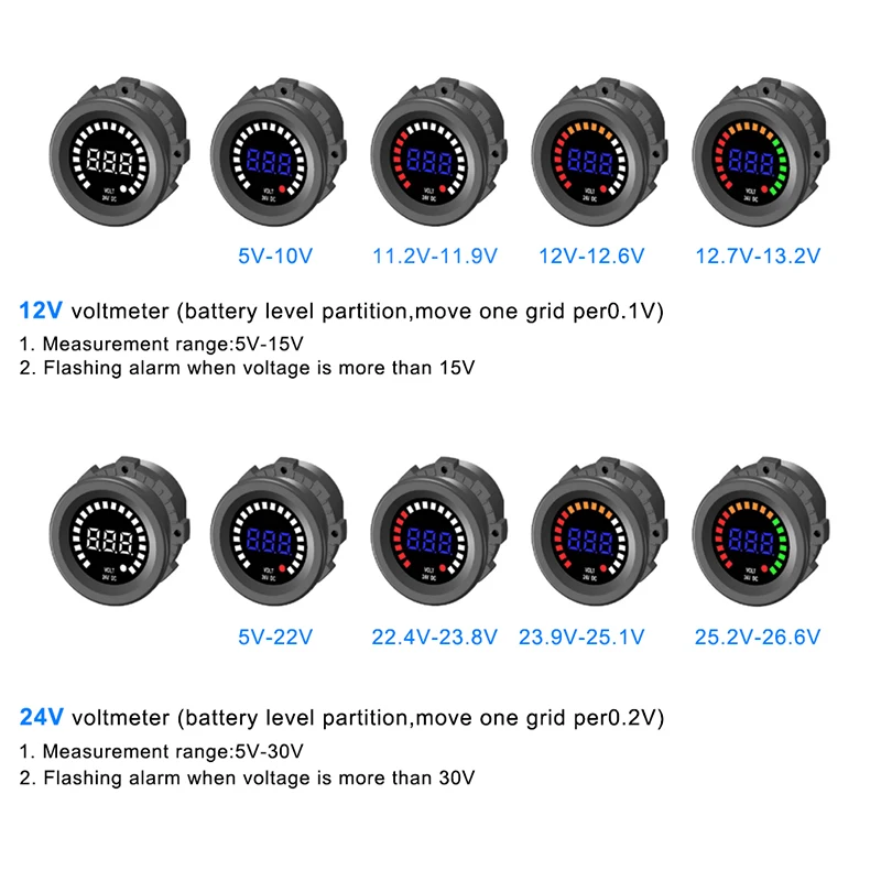 Samochód Motocykl Łódź Kolor LED Cyfrowy woltomierz Panel 12V 24V DC Woltomierz Miernik napięcia Miernik skali Tester akumulatora do zastosowań