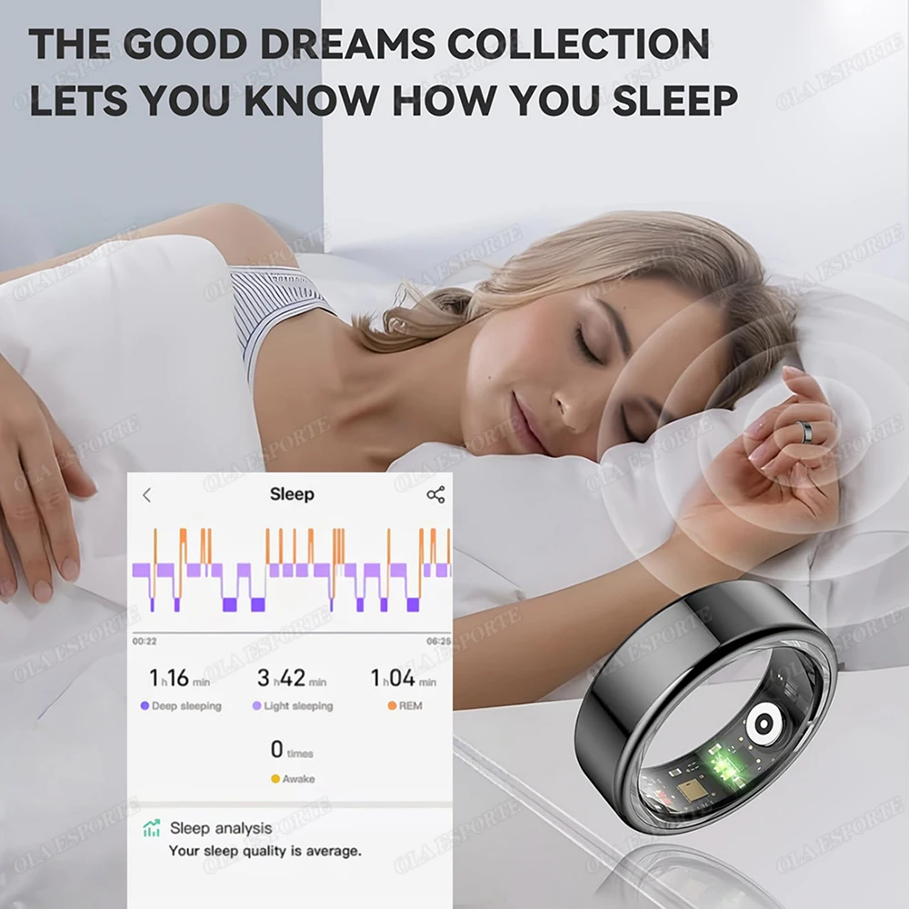 For Xiaomi Smart Ring Multifunctional Rings Bluetooth Health Monitoring Sleep Monitor Heart Rate Waterproof Men Women Smart Ring