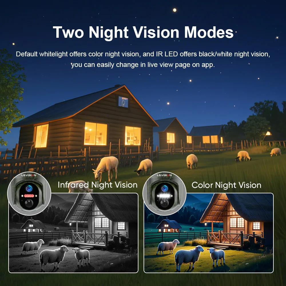 LS VISION 4MP UBOX 4G SIM Solar Security Camera WiFi Outdoor Cam Human/Animal Detection Cctv Waterproof Wildlife Hunting Camera