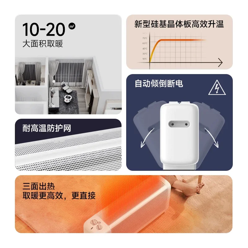 เครื่องทําความร้อนไฟฟ้า เครื่องทําความร้อน บ้าน ประหยัดพลังงาน รอบ อากาศอุ่น เครื่องทําความร้อนประหยัดพลังงาน สํานักงาน ขนาดเล็ก ใหม่