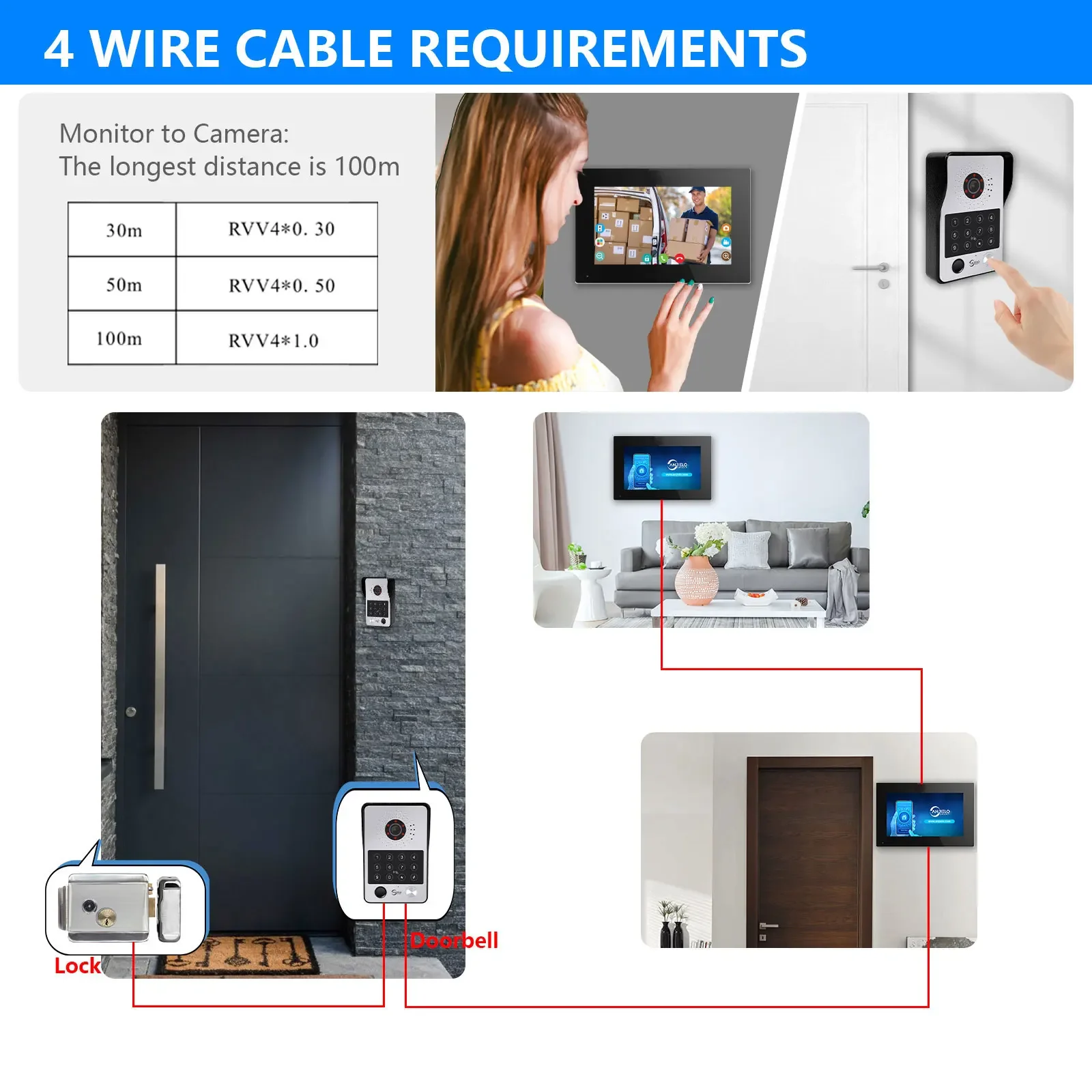 ANJIELO 5in1 ปลดล็อคลายนิ้วมือ Tuya สมาร์ท WiFi Video Intercom ระบบประตูวิดีโอโทรศัพท์กล้อง Motion Detector 1080P
