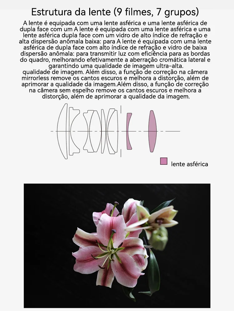 【Doe Brasil �� Sigma 30Mm F1.4 Dc Dn APS-C Primaire Groothoek Spiegelloze Cameralens Voor Canon Sony Zve10 Nikon Z30 Fujifilm 30 1.4