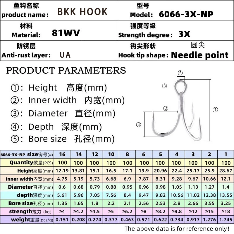 BKK 6066-3X-NP Amo triplo BT662-UA Ami da pesca tripli Accessori da pesca 2 #   - 16 #   Amo da pesca UltraAntiruggine Tutto per la pesca