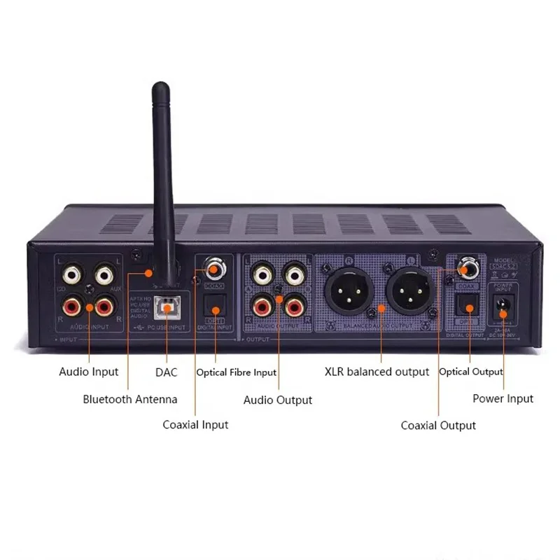 Lossless HIFI Digital Audio Decoder Built-in ES9039Q2M DAC QCC5124 Bluetooth 5.2 XLR Balanced Output Fever-grade Audio Player