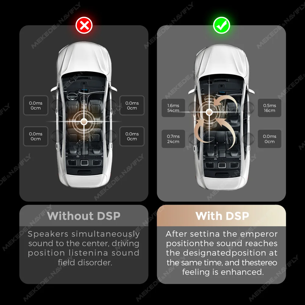 MEKEDE AuX input Car MP5 DSP Amplifier with Iso Adapter For Android radio APP EQ adjustment for Volkswagen Bnze Peugeot Hyundai