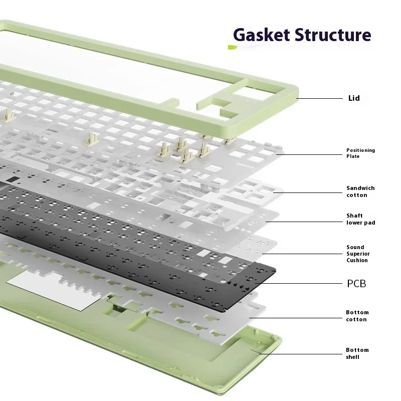 Vter Jeet65 سبائك الألومنيوم مجموعة لوحة المفاتيح الميكانيكية بلوتوث مجموعة لوحة المفاتيح اللاسلكية ثلاثي الوضع دعم عبر ألعاب الكمبيوتر الهدايا الرياضة الإلكترونية #5