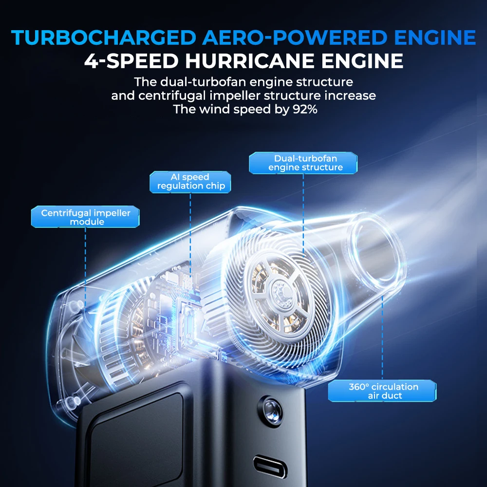 

Turbo Jet Fan 350000RPM Wind Speed 53m/s Portable Mini Air Blower Outdoor Camping BBQ Powerful Blower Keyboard Dust Cleaning Dry