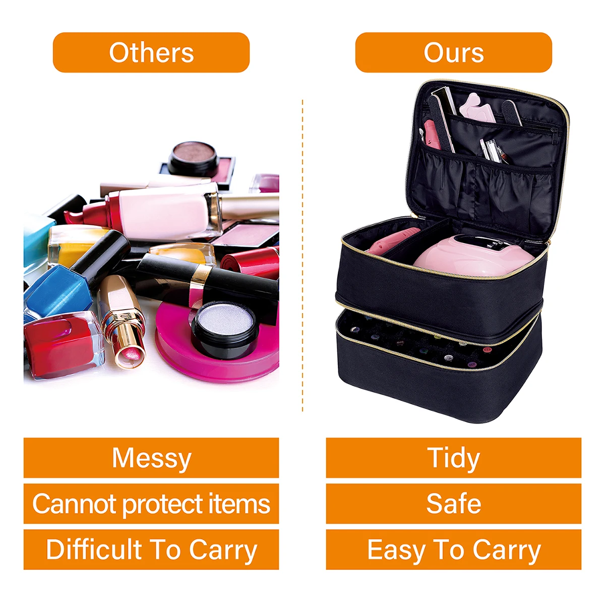 Nagellack-Organizer, tragbare doppellagige Kosmetik-Organizer-Tragetasche für Mädchen und Frauen, Nagelkunst, ätherisches Öl, Kosmetik-Set – Detail 7