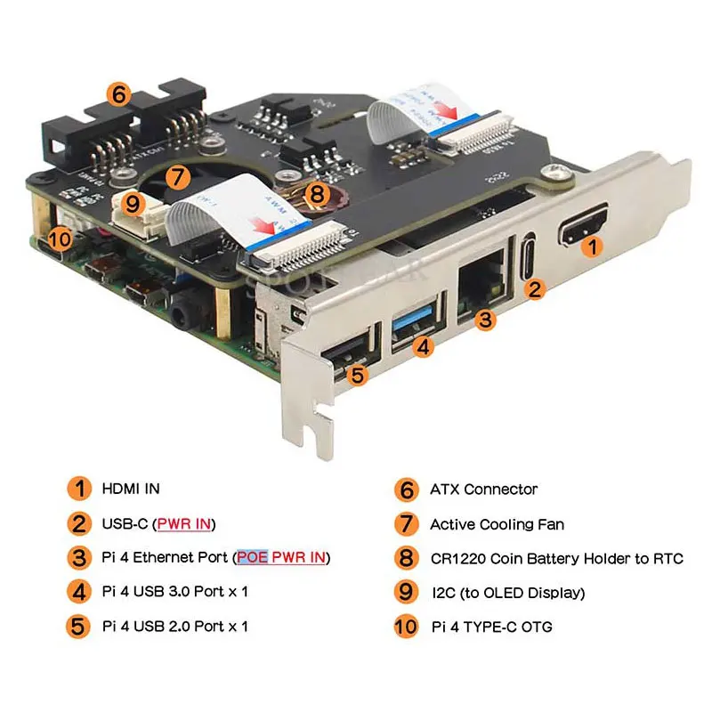 Raspberry Pi 4B PCIe KVM sobre IP KVM-A8 Suporte /KVM v3/potência PoE/ATX/HDMI CSI/