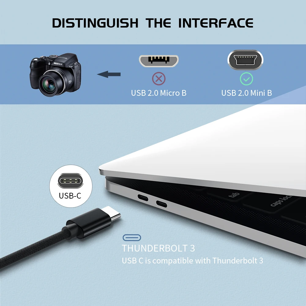 USB Type C To Mini USB Quick Charging Cable USB2.0 OTG Mobile Phone Charger Data Transfer Cable For Samsung S20 Huawei Xiaomi