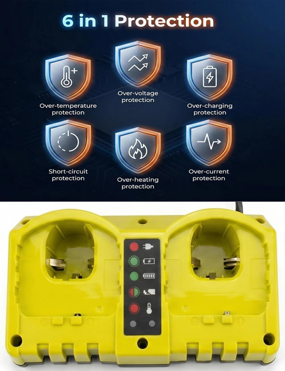 P117 Dual-Port Rapid Charger Compatible with Ryobi 18V Battery Charger Nickel Battery With LED Indicator EU/US/UK/AU Plug
