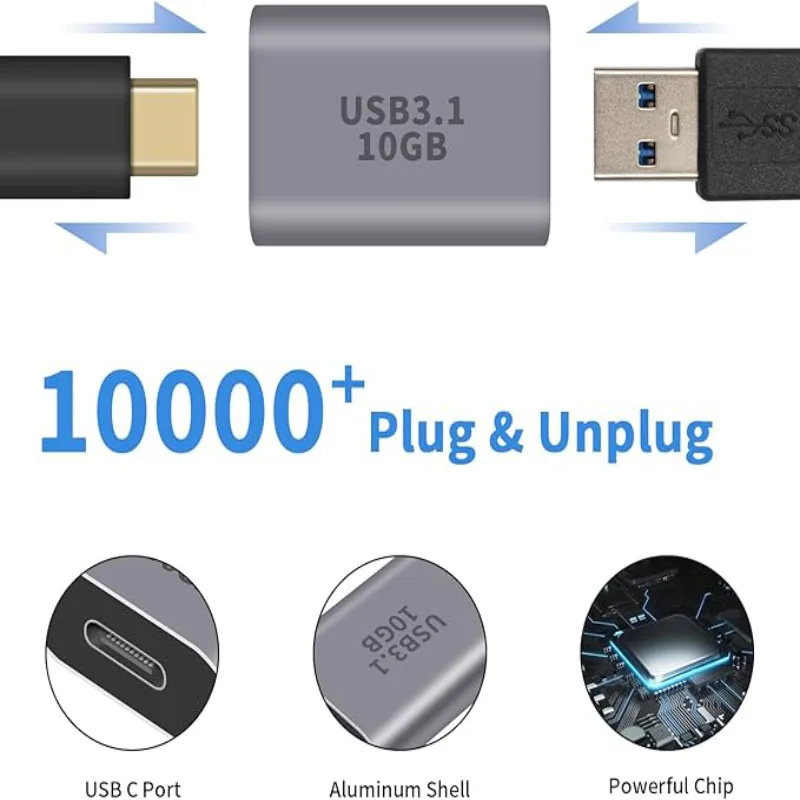 USB‑C Female to USB‑A Female Adapter USB3.1 Gen2 10Gbps High‑Speed OTG Data Transfer Coupler Connector