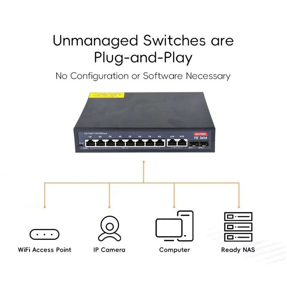 12-Port Gigabit POE RJ45 Ethernet Switch SFP mit für 802.3af/at Uplink Unmanaged Plug and Play, für IP-Kamera/NVR – Detail 2