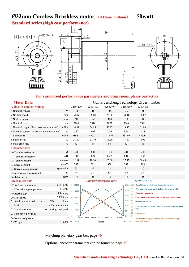 32Mm diameter 60mm length DC brushless hollow cup gear motor