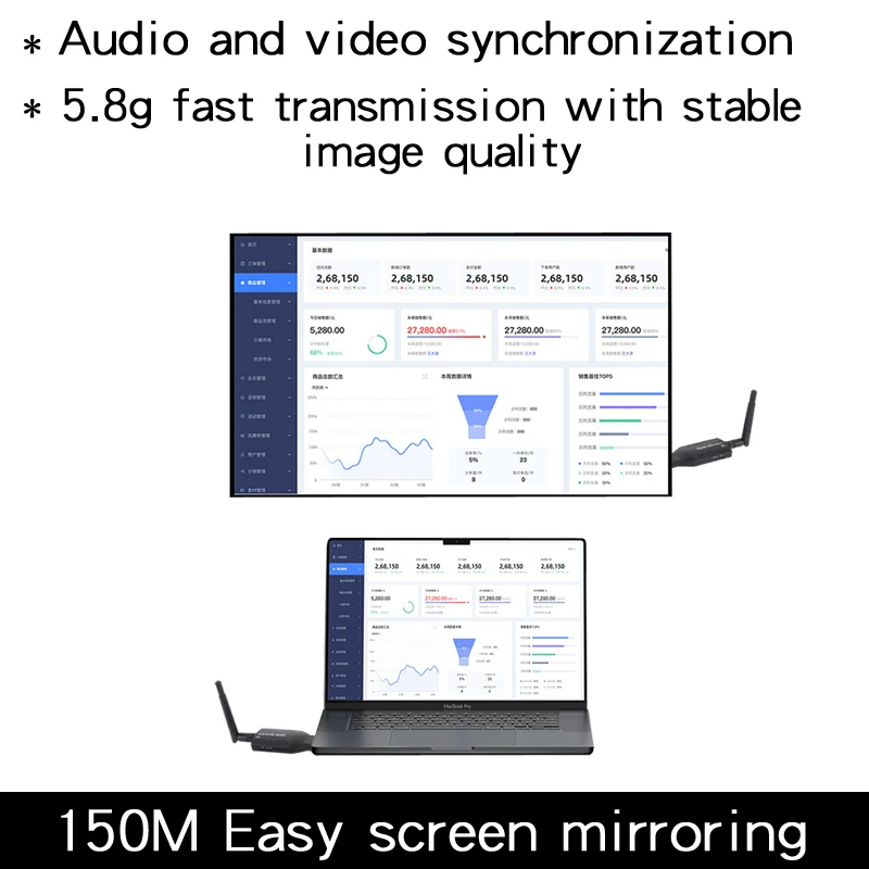 150m 1080P HDMI Wireless Transmitter and Receiver High definition video transmission 4k Computer mirror projector